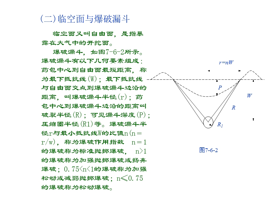 《隧道爆破设计》PPT课件.ppt_第2页