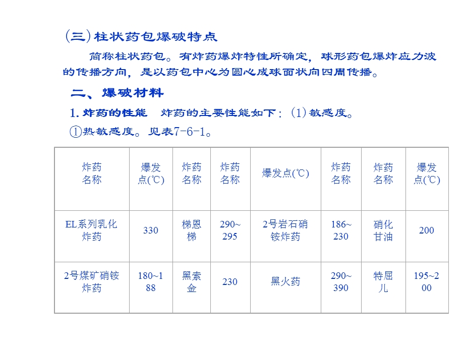 《隧道爆破设计》PPT课件.ppt_第3页