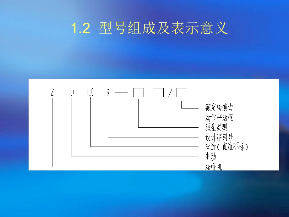 《ZDJ培训讲义》PPT课件.ppt_第3页