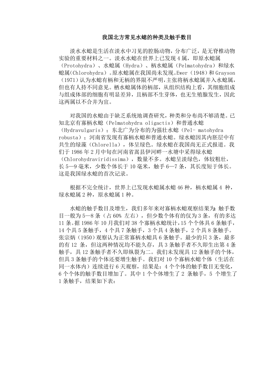 我国北方常见水螅的种类及触手数目.doc_第1页