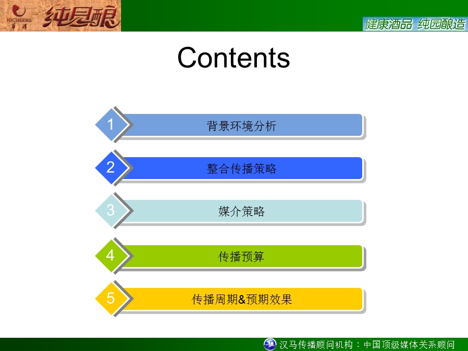 《营销策划书》PPT课件.ppt_第2页