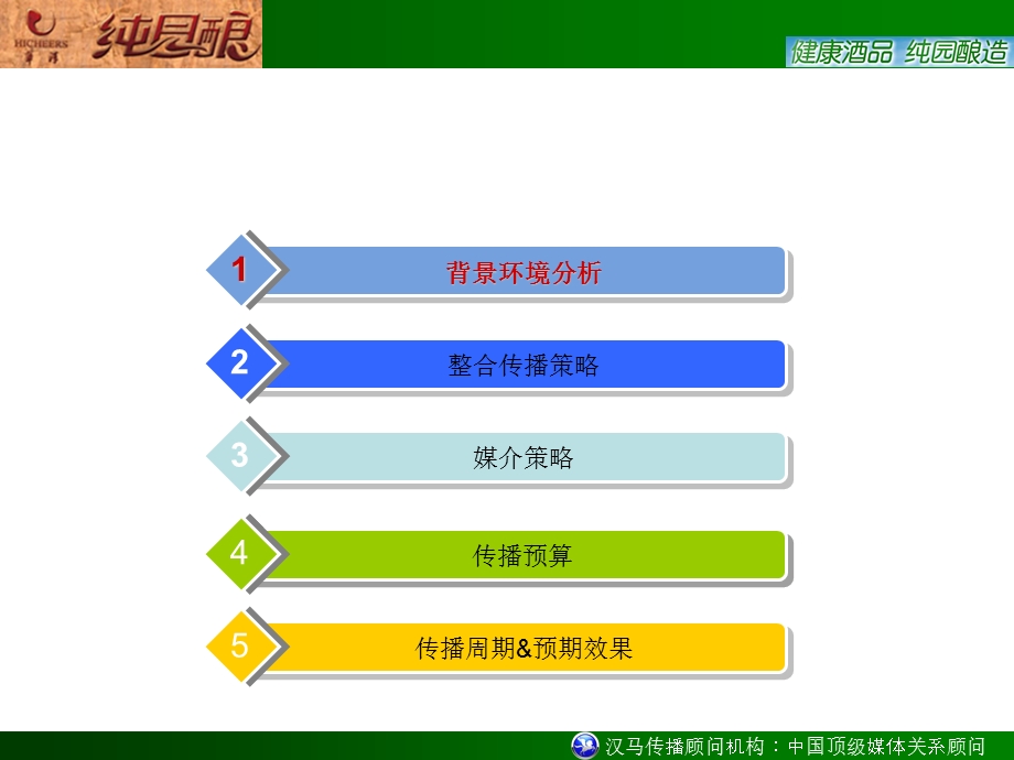 《营销策划书》PPT课件.ppt_第3页