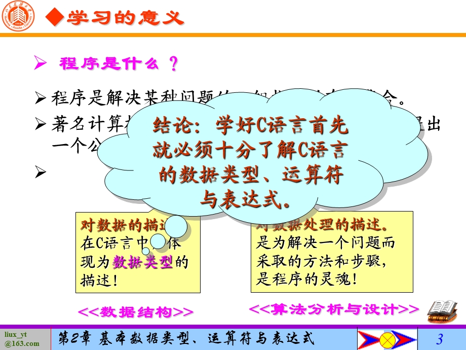 第2章基本数据类型、运算符与表达式.ppt_第3页