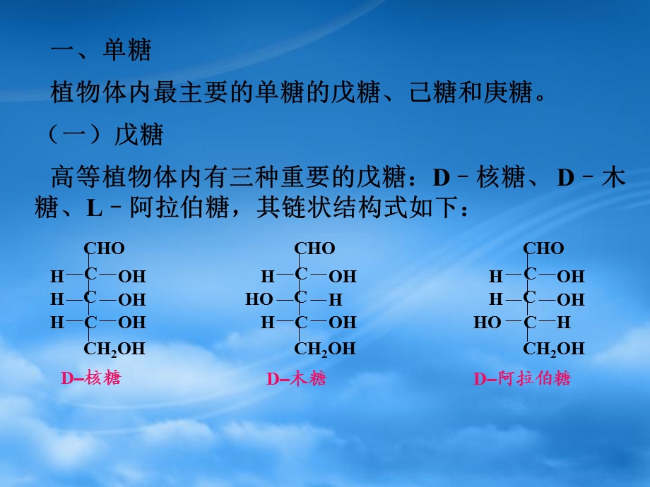 《糖类及糖代谢》PPT课件.ppt_第2页