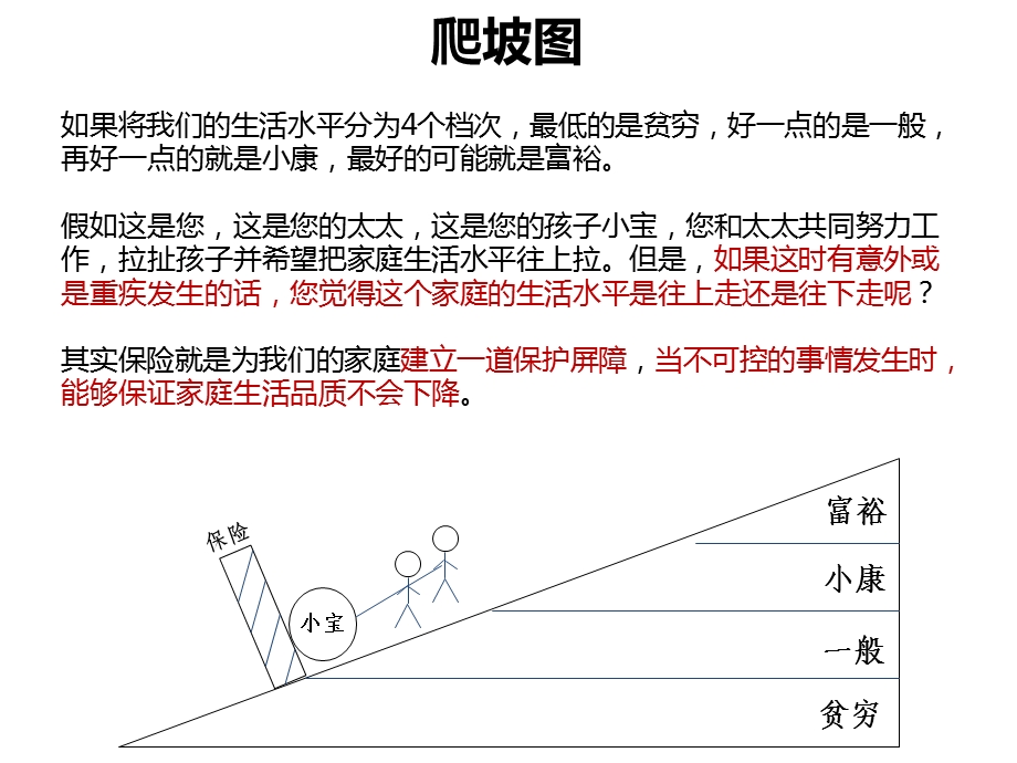 《两图话说智胜》PPT课件.ppt_第3页