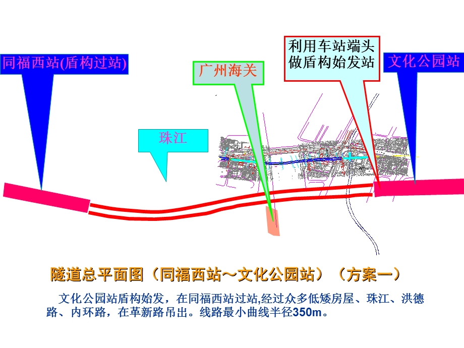 《隧道图纸》PPT课件.ppt_第1页