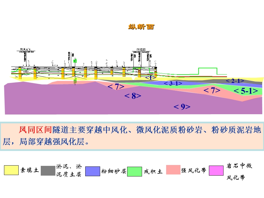 《隧道图纸》PPT课件.ppt_第2页