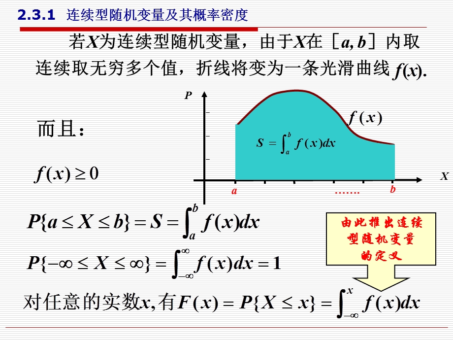 657 随机变量及其分布.ppt_第3页