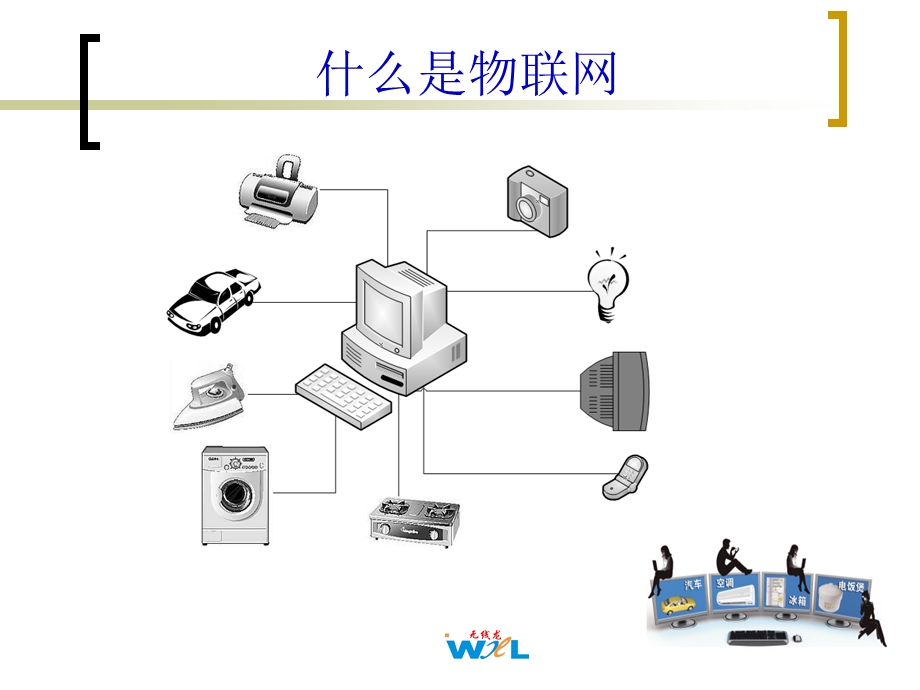 物联网概论.ppt_第2页