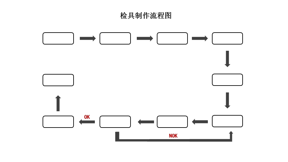 《检具制作流程图》PPT课件.ppt_第1页