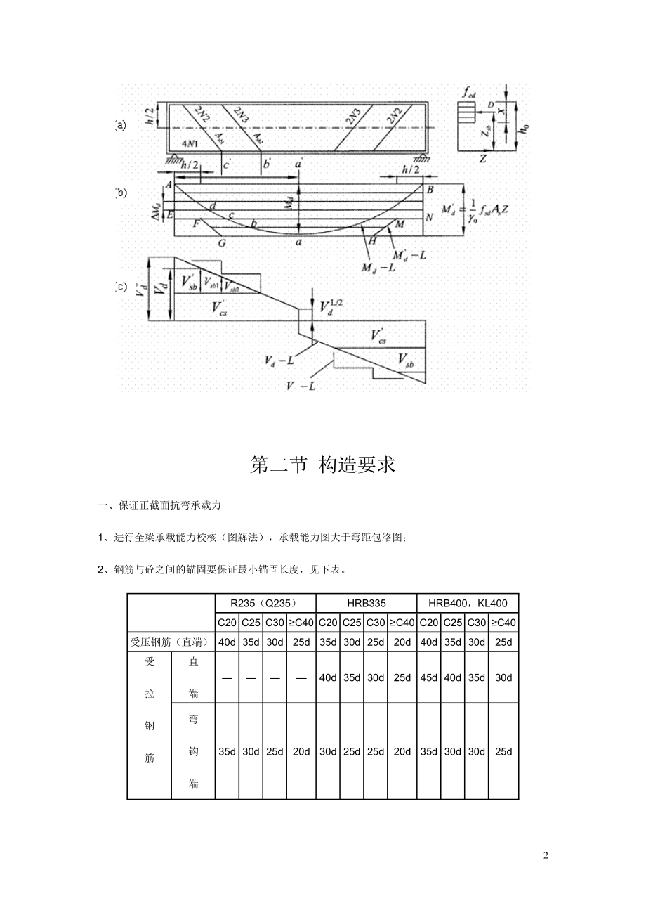 结构设计原理教案 第五章 钢筋混凝土梁承载能力校核与构造要求.doc_第2页