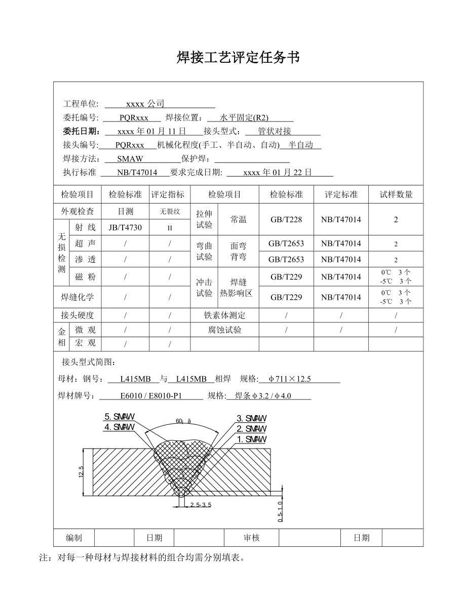 L415MB 711x12.5 管状对接 纤维素下向焊 焊接工艺评定R2.doc_第2页