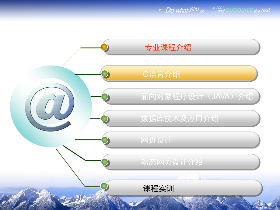 《软件专业介绍》PPT课件.ppt_第2页