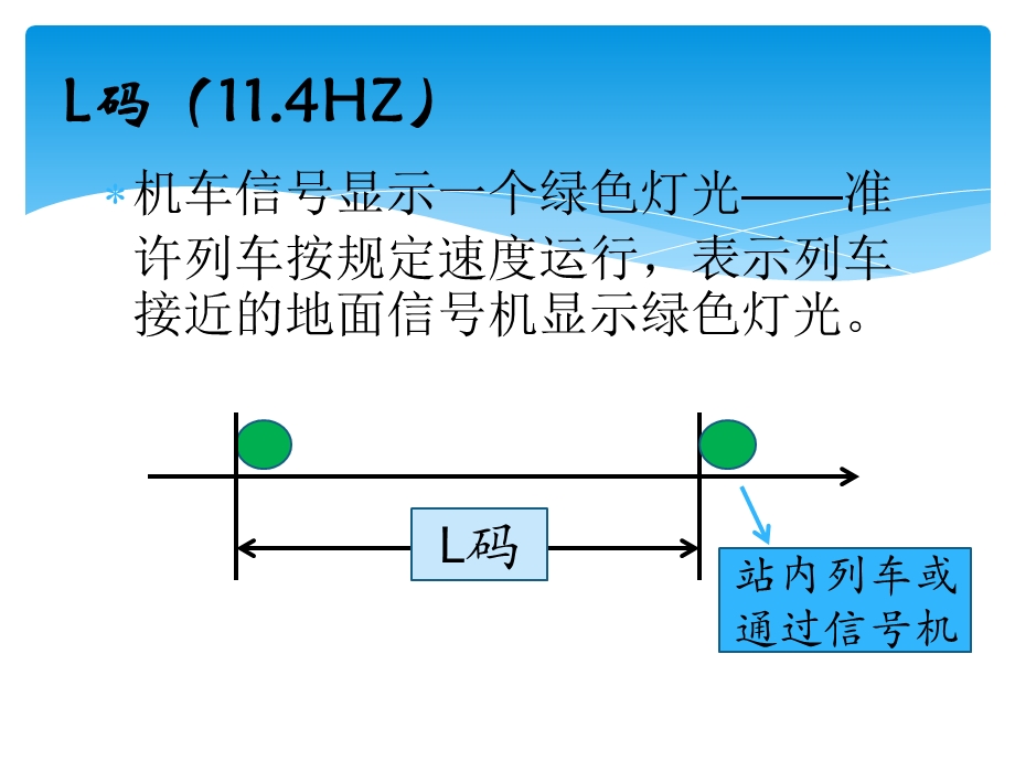 《电码化技术说明》PPT课件.ppt_第3页