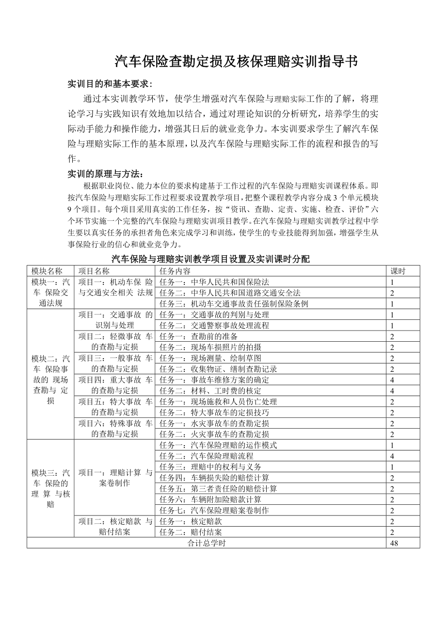 汽车保险查勘定损及核保理赔实训指导书.doc_第1页