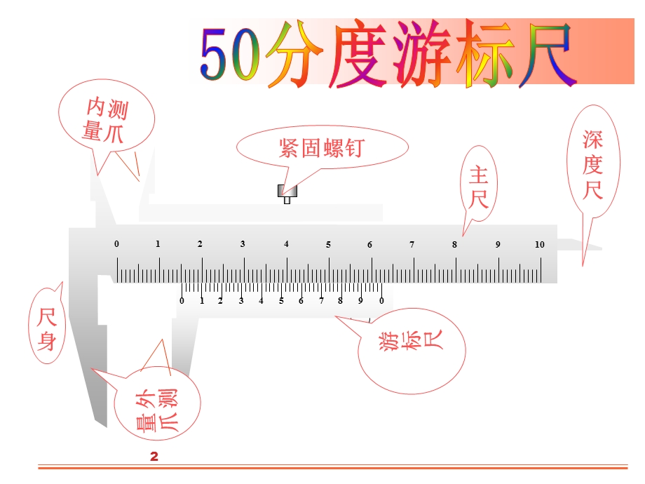 《游标尺的构造》PPT课件.ppt_第2页