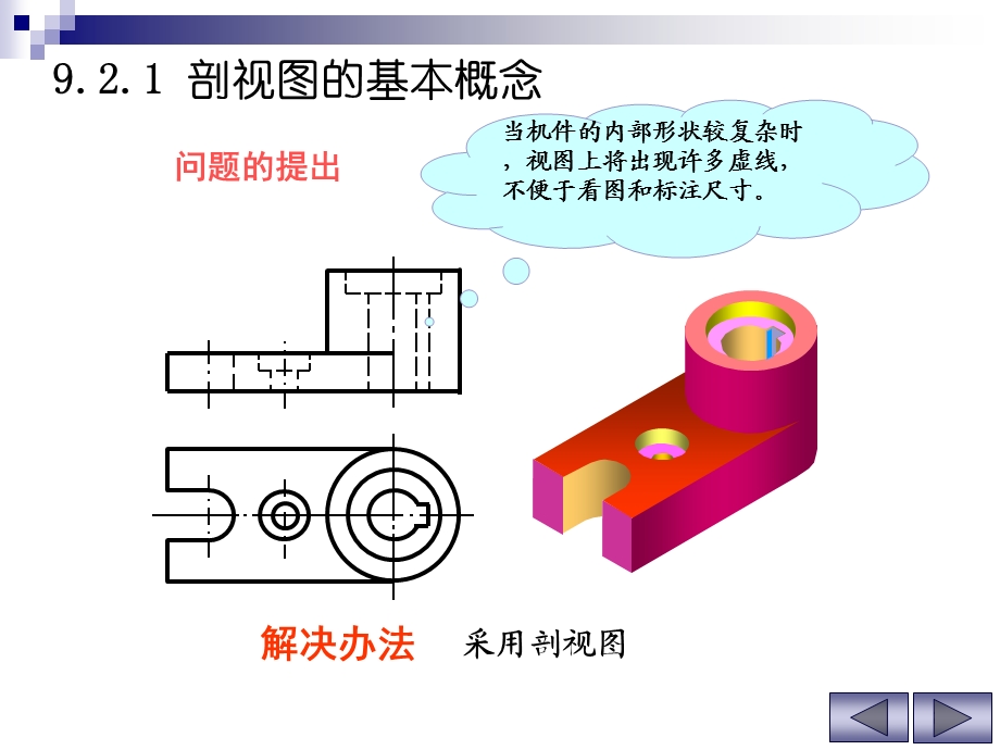 [其它技巧]工程制图PPT资料剖视图.ppt_第2页