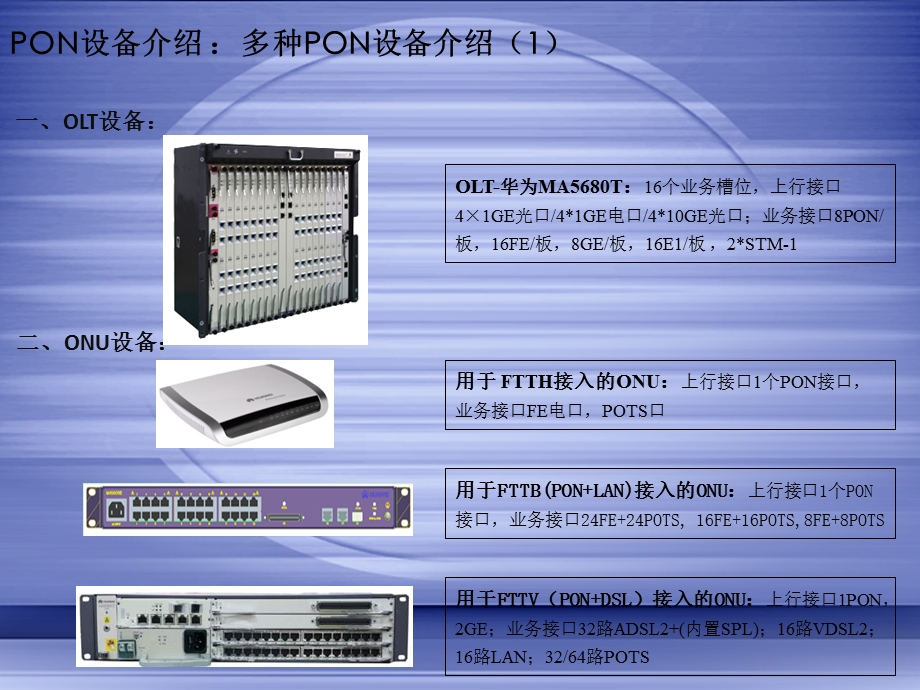 PON工程接入案例介绍及注意事项.ppt_第3页