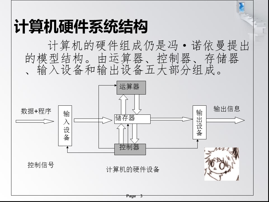 《计算机系统的组成》PPT课件.ppt_第3页