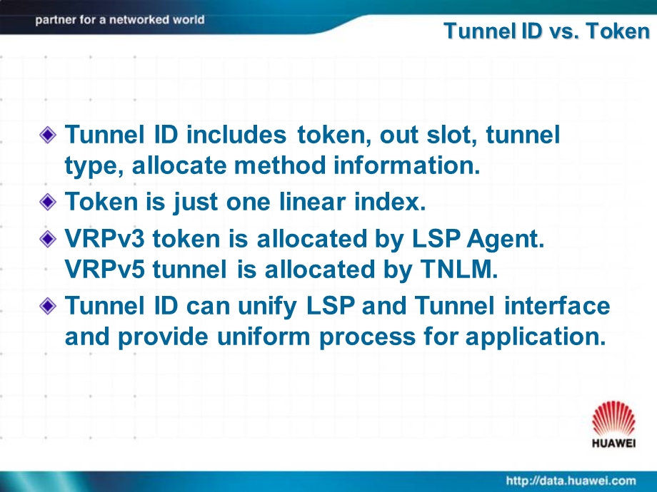 [信息与通信]MPLS VPNRobin.ppt_第3页