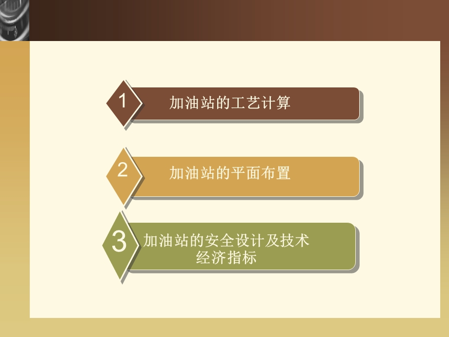 《加油站的设计》PPT课件.ppt_第2页