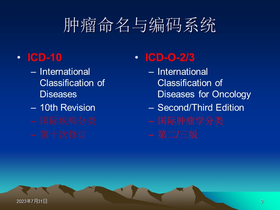 《肿瘤命名与编码》PPT课件.ppt_第2页