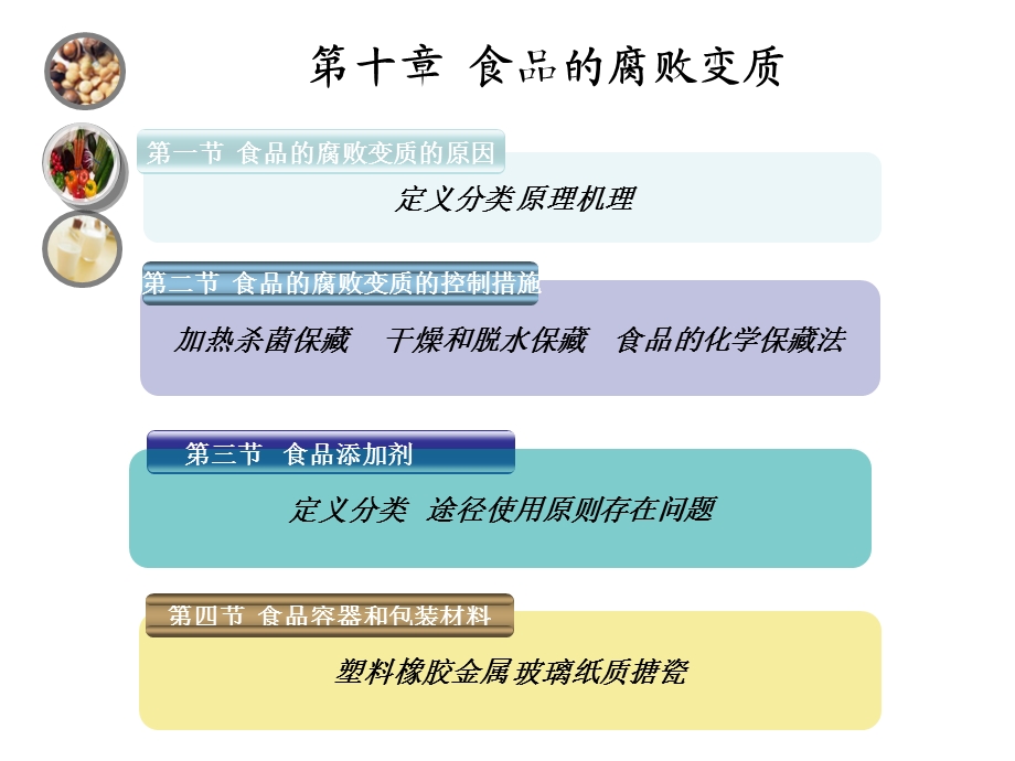 《食品的腐败变质》PPT课件.ppt_第1页