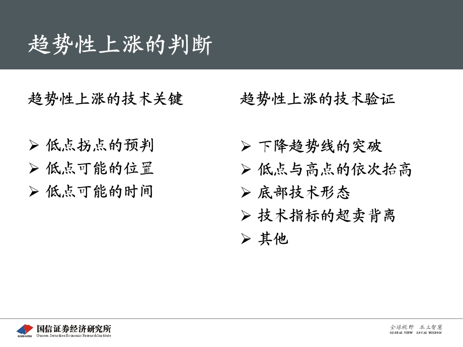 《等待最后的探底》PPT课件.ppt_第2页