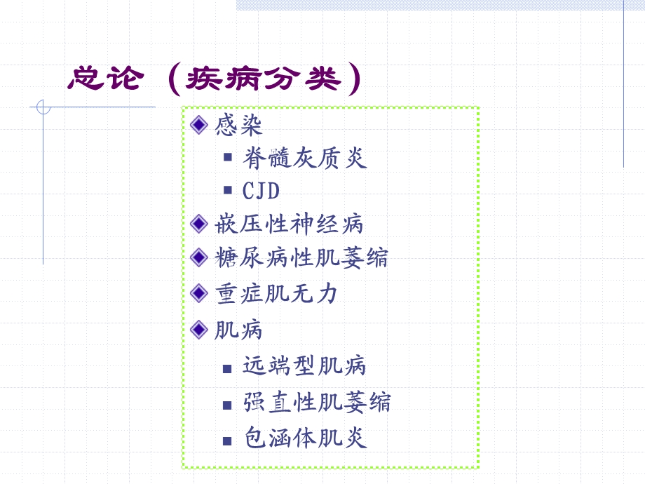 运动神经系统疾病医学课件medlivecn.ppt_第3页