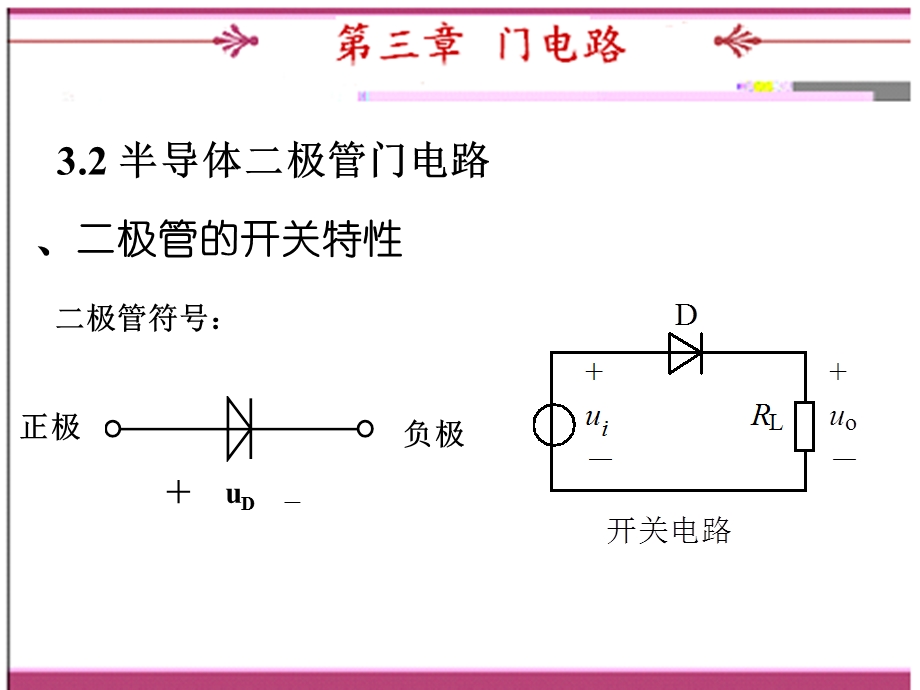 《门电路阎》PPT课件.ppt_第2页