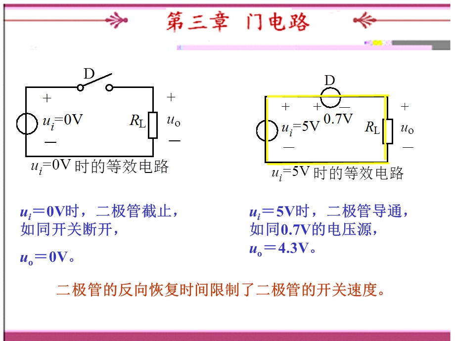 《门电路阎》PPT课件.ppt_第3页