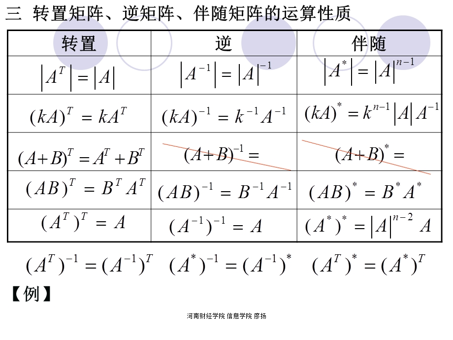 《逆矩阵与伴随矩阵》PPT课件.ppt_第3页