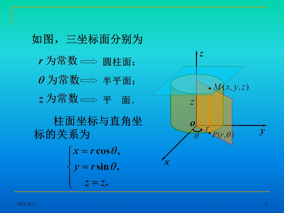 《重积分对称性》PPT课件.ppt_第2页