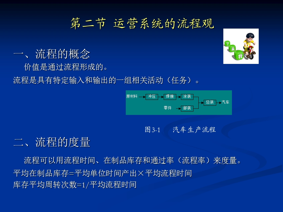 《运营系统设计》PPT课件.ppt_第2页