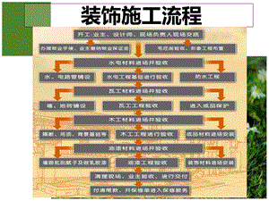 《装饰施工流程》PPT课件.ppt