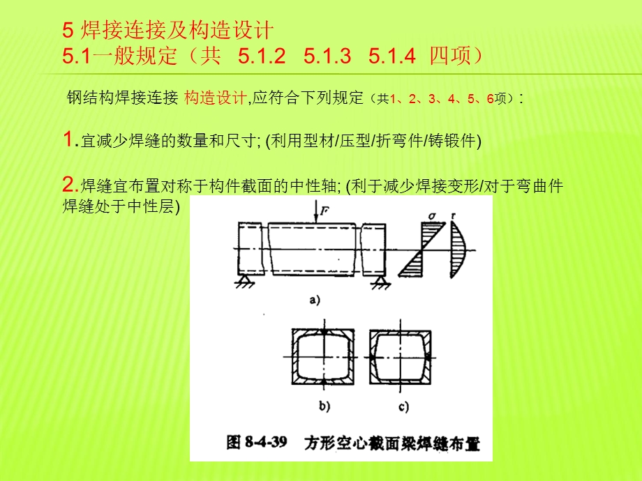 《钢结构焊接规范》PPT课件.ppt_第2页