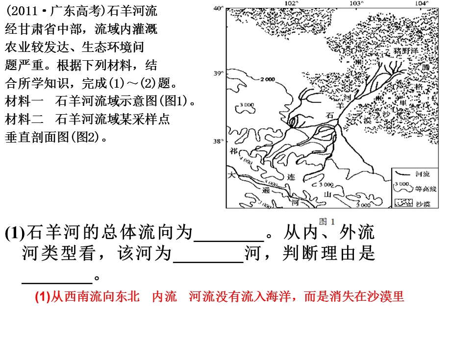 《西北地区练习》PPT课件.ppt_第2页