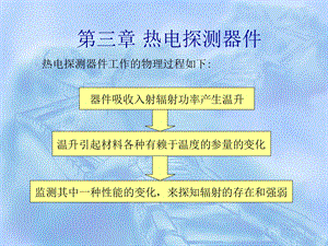 《热电探测器》PPT课件.ppt