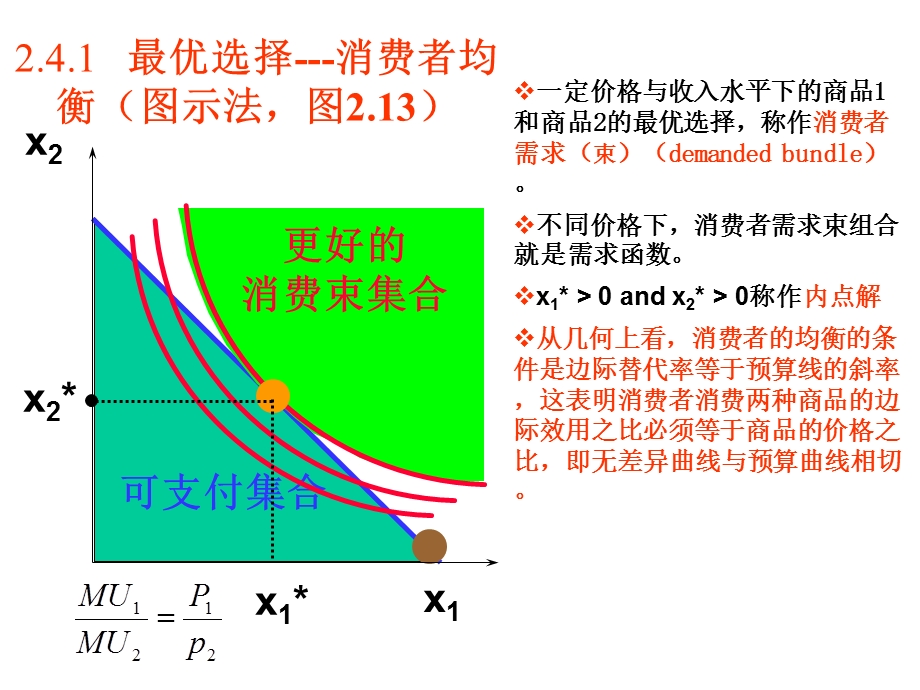 《消费者的选择》PPT课件.ppt_第2页