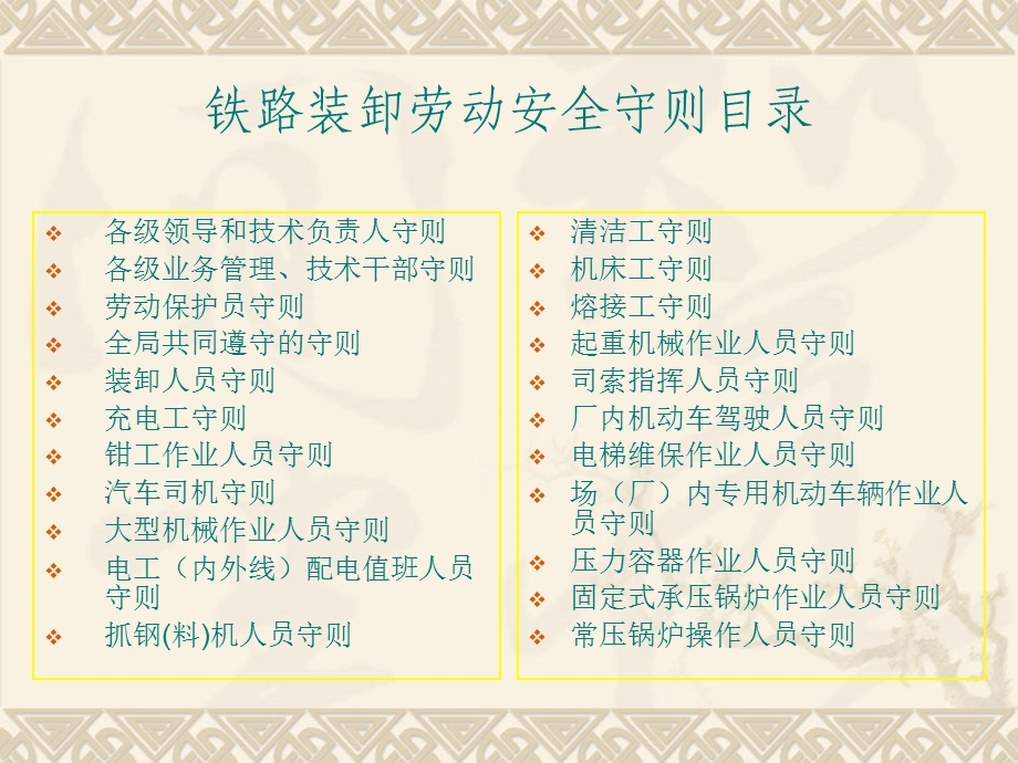 《铁路劳动安全守则》PPT课件.ppt_第2页