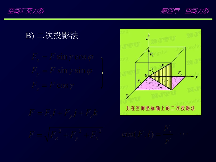 《反反复反复反复飞》PPT课件.ppt_第3页