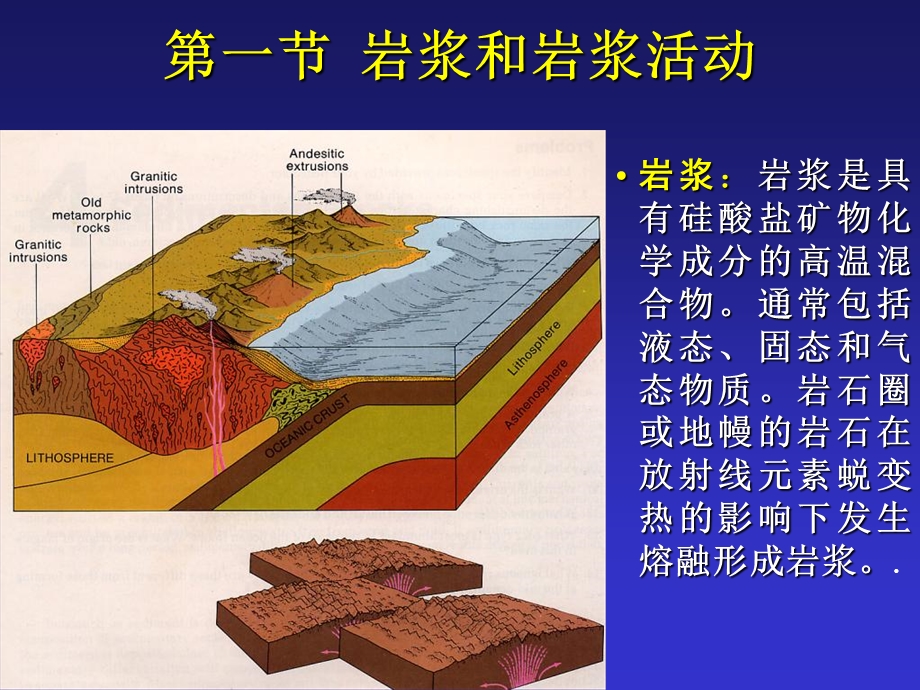 《地概岩浆岩》PPT课件.ppt_第2页