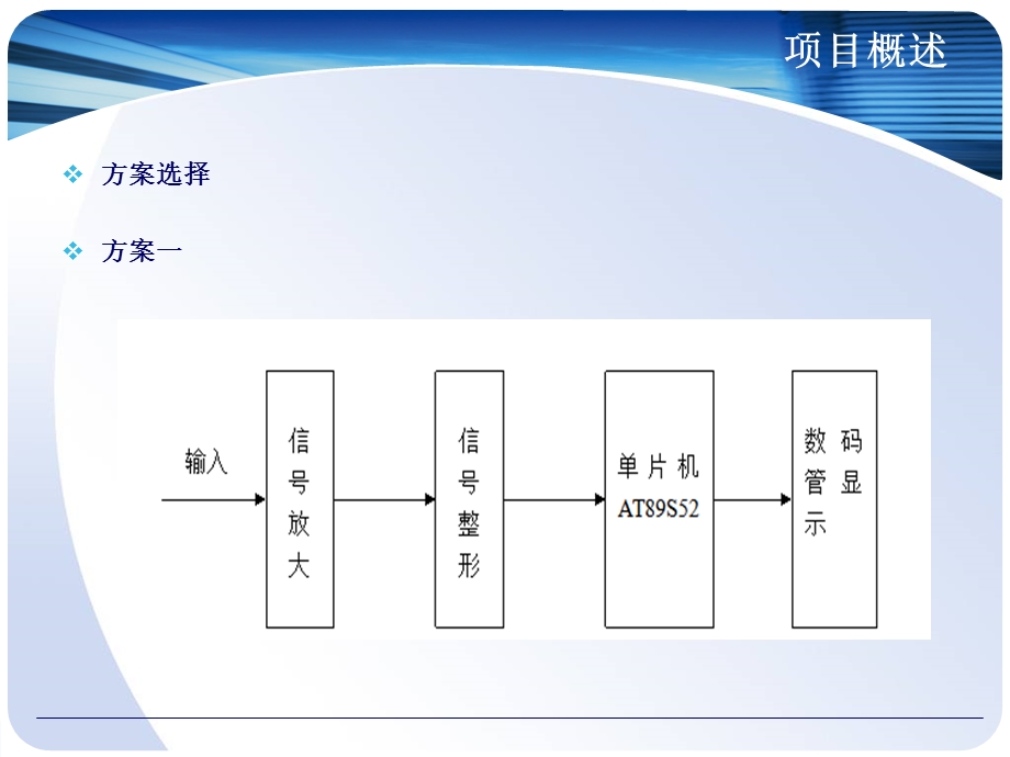 【大学论文】基于51单片机系统的数字测量装置(毕业答辩).ppt_第3页