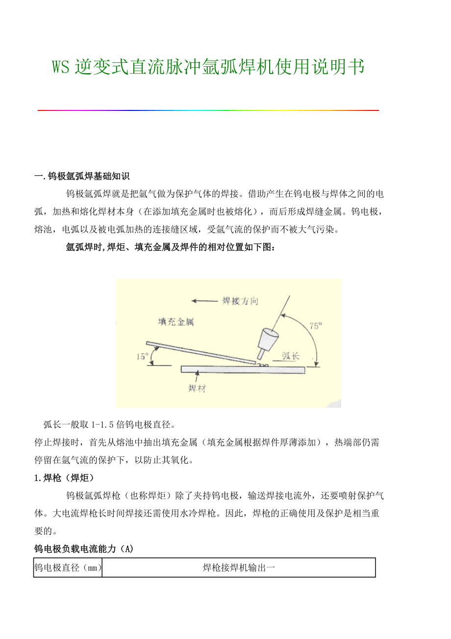 WS160200315逆变式直流脉冲氩弧焊机使用说明书及工作原理图.doc_第1页