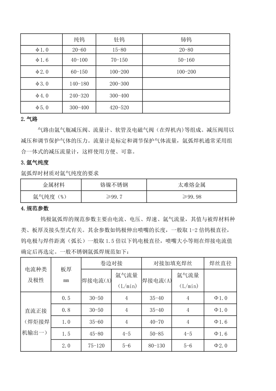 WS160200315逆变式直流脉冲氩弧焊机使用说明书及工作原理图.doc_第2页