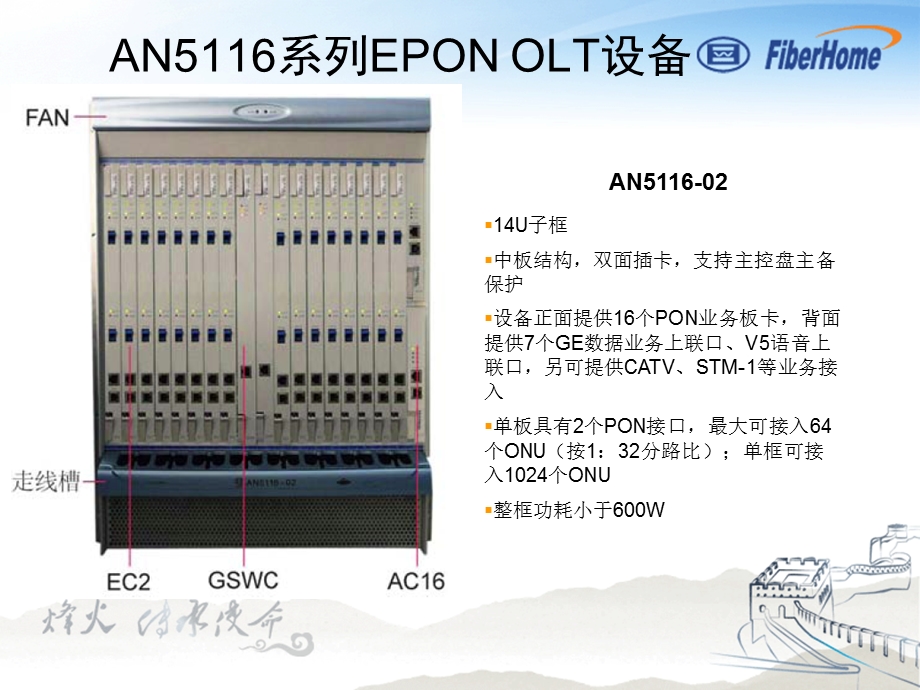 [信息与通信]2511602设备介绍shfzhao.ppt_第3页