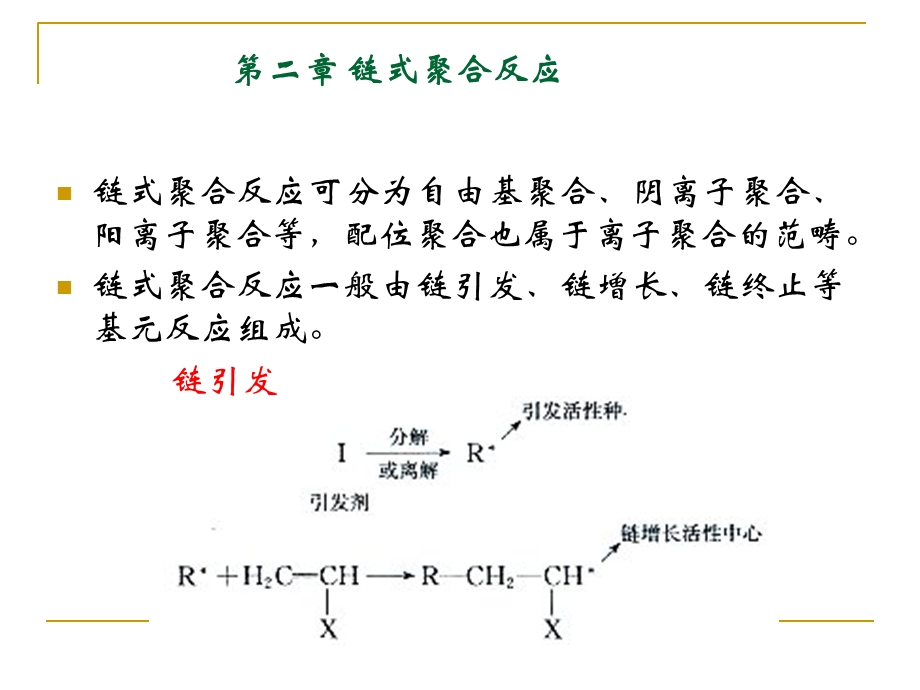 《链式聚合反应》PPT课件.ppt_第1页