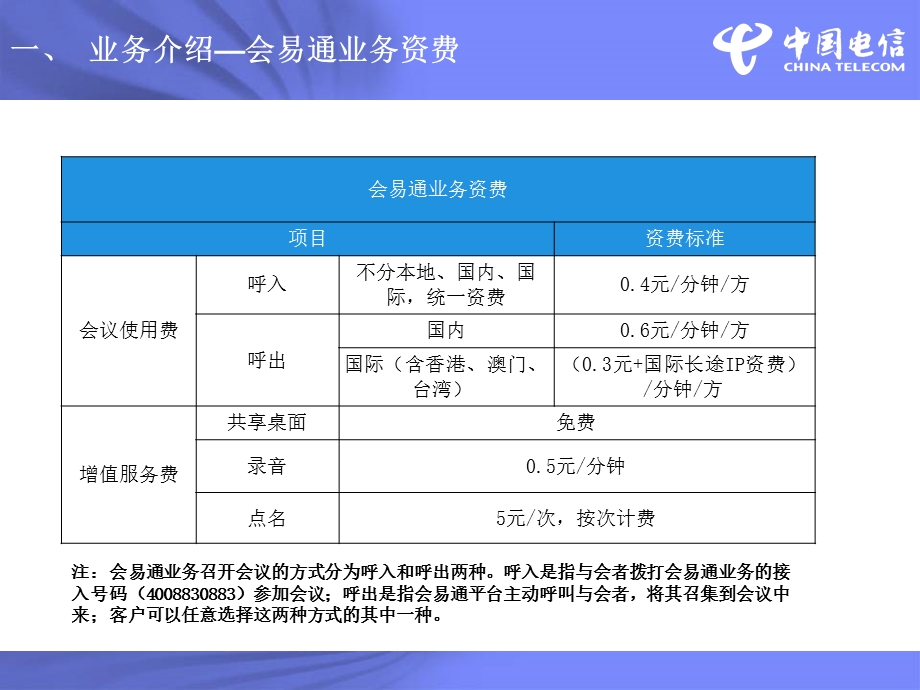 《会易通使用指南》PPT课件.ppt_第3页