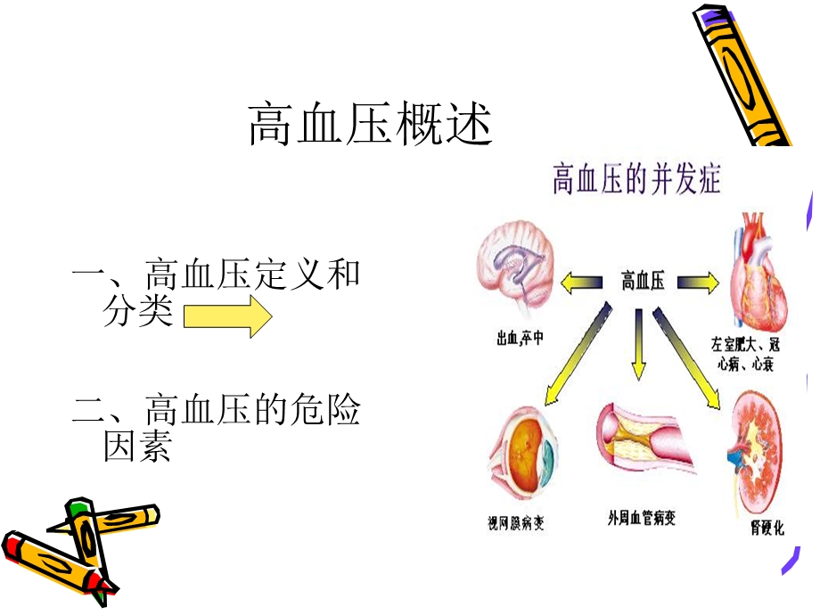 《运动与高血压》PPT课件.ppt_第2页