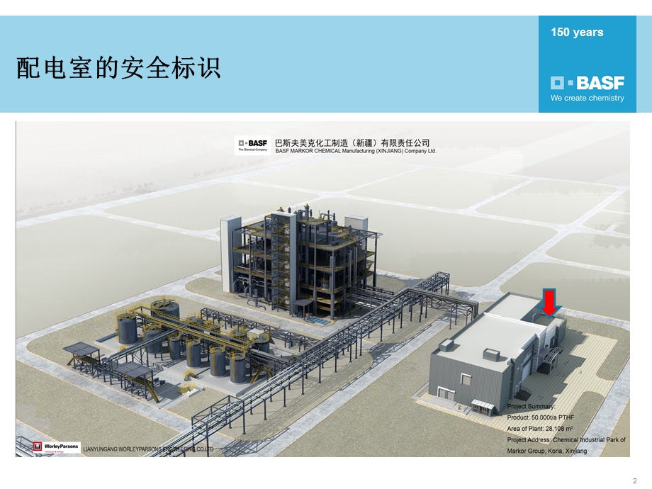 《配电室安全标识》PPT课件.ppt_第2页